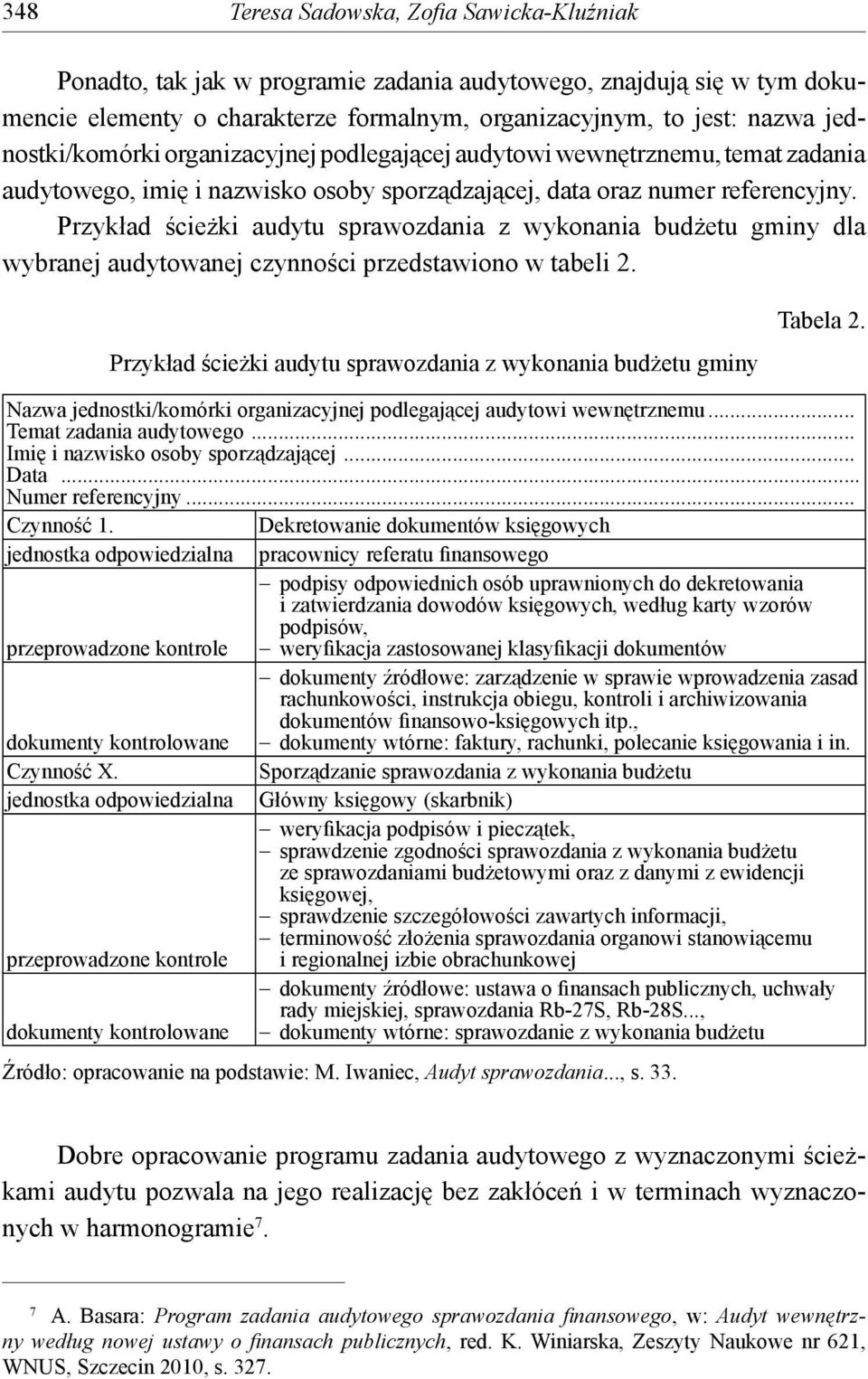 Przykład ścieżki audytu sprawozdania z wykonania budżetu gminy dla wybranej audytowanej czynności przedstawiono w tabeli 2. Przykład ścieżki audytu sprawozdania z wykonania budżetu gminy Tabela 2.