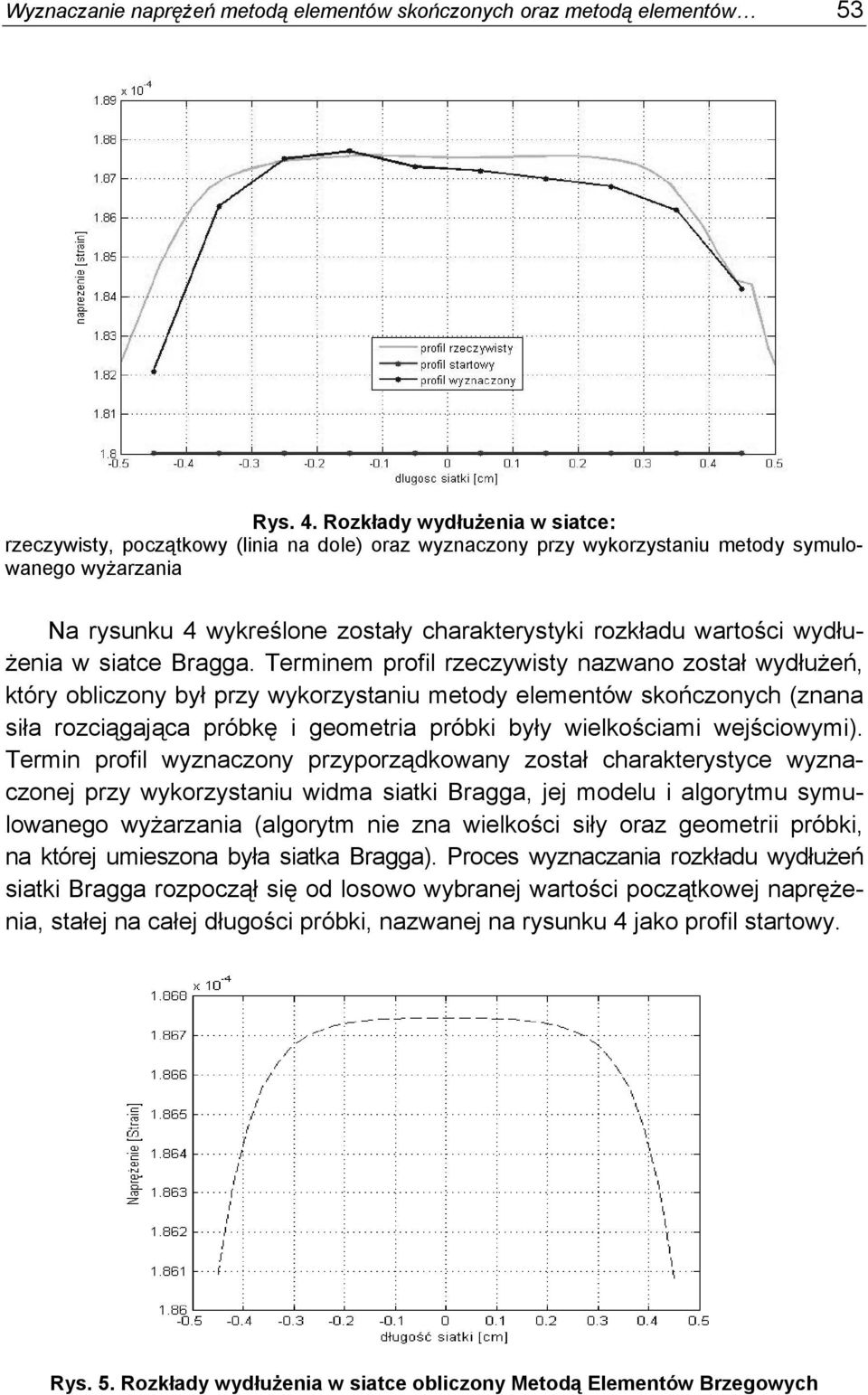 wartości wydłużenia w siatce Bragga.
