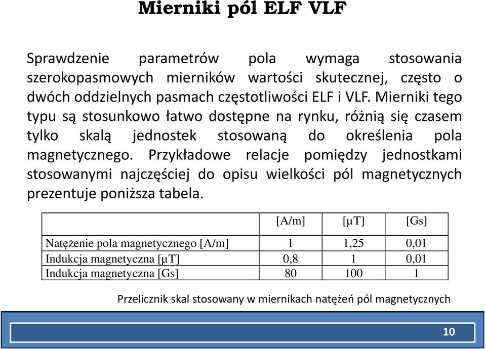 Mierniki tego typu są stosunkowo łatwo dostępne na rynku, różnią się czasem tylko skalą jednostek stosowaną do określenia pola magnetycznego.