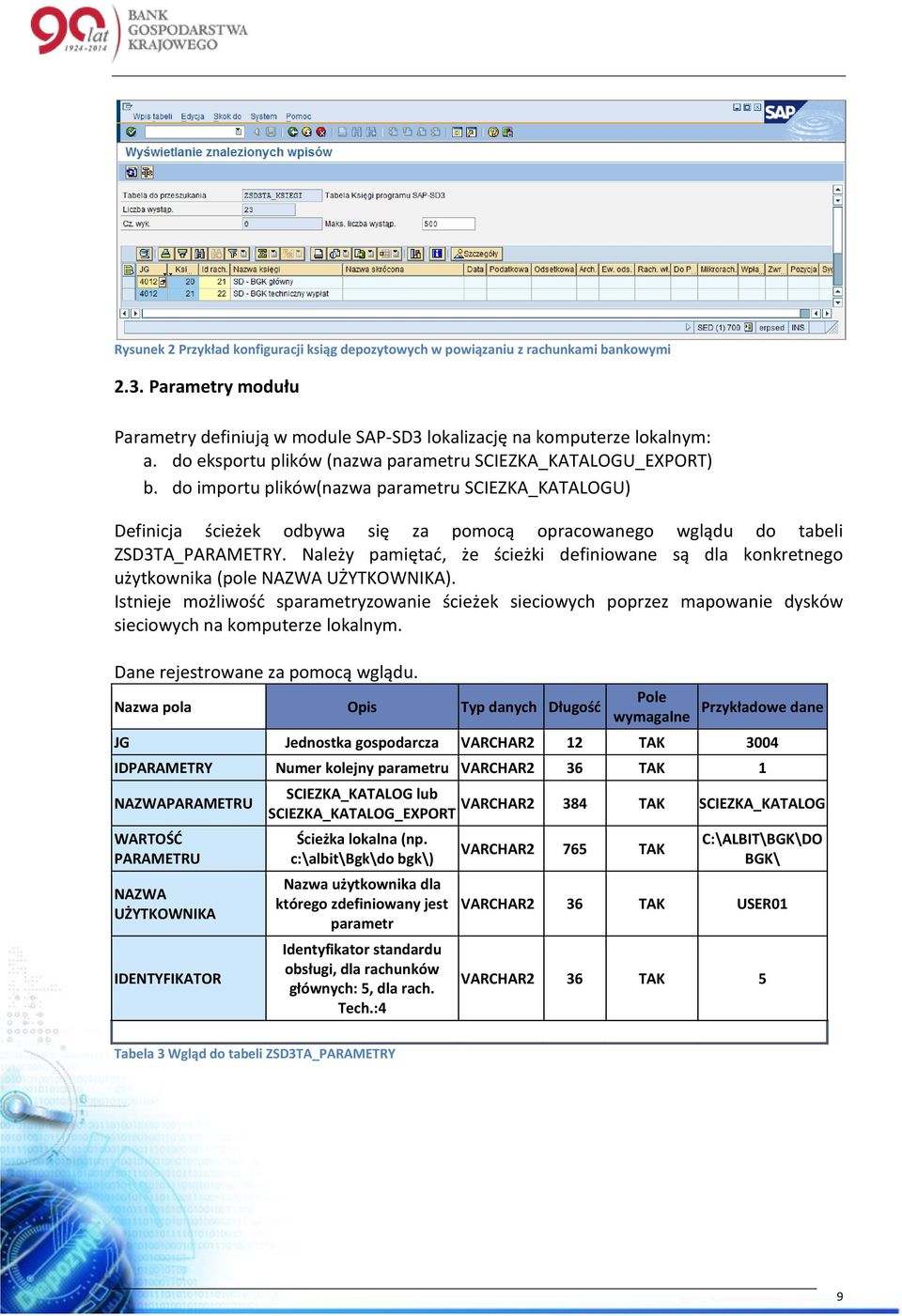do importu plików(nazwa parametru SCIEZKA_KATALOGU) Definicja ścieżek odbywa się za pomocą opracowanego wglądu do tabeli ZSD3TA_PARAMETRY.