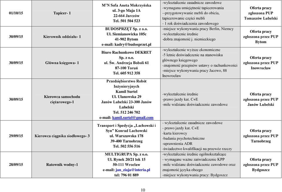 Andrzeja Boboli 61 87-100 Toruń Tel. 605 912 358 Przedsiębiorstwo Robót Inżynieryjnych Kamil Surtel Ul. Ulanowska 29 Janów Lubelski 23-300 Janów Lubelski Tel. 512 246 702 e-mail: kamil.surtel@gmail.