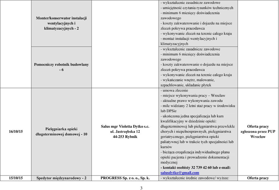 wykonywanie zleceń na terenie całego kraju - montaż instalacji wentylacyjnych i klimatyzacyjnych - minimum 6 miesięcy doświadczenia zawodowego - koszty zakwaterowanie o dojazdu na miejsce zleceń