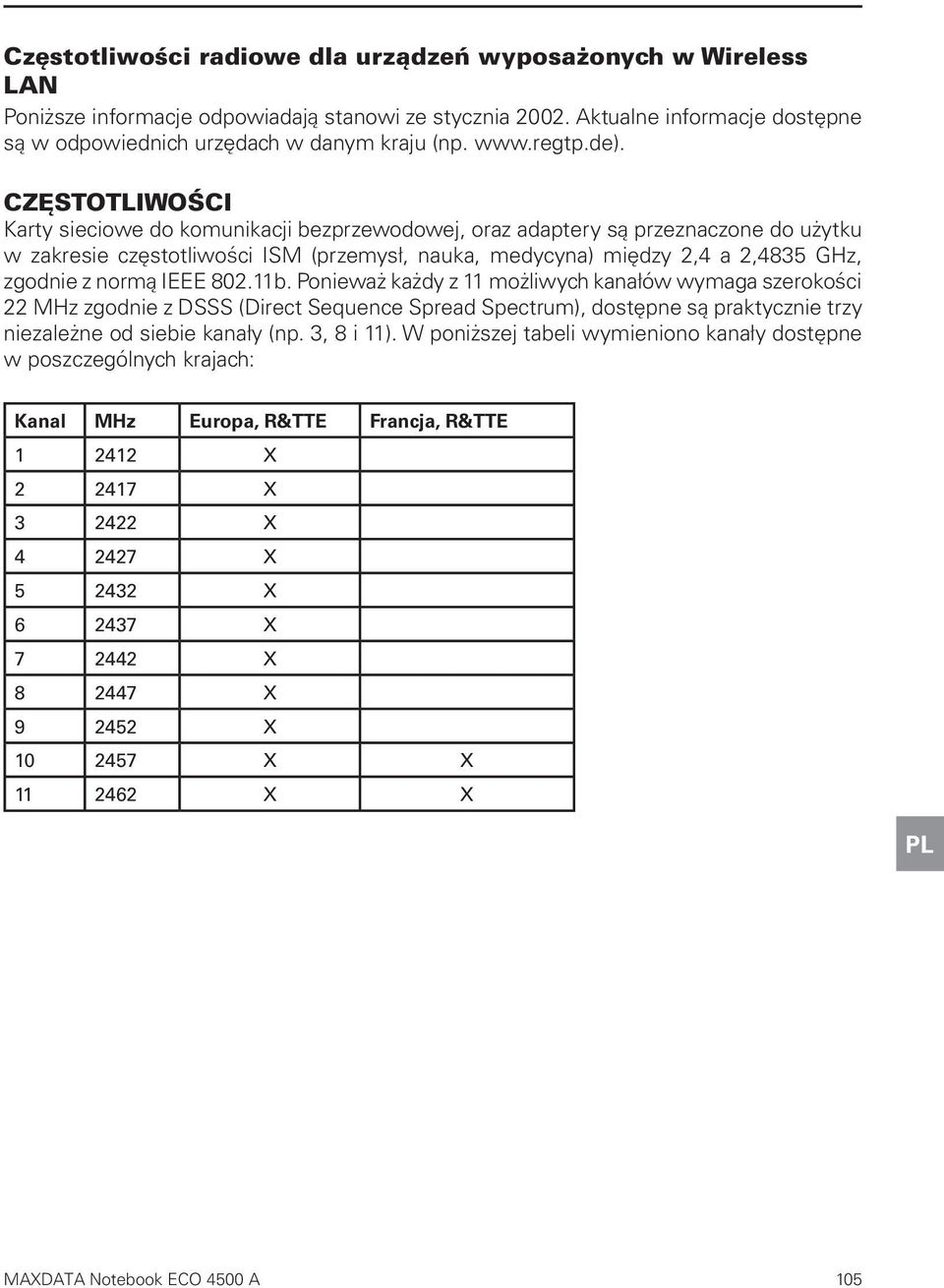 CZĘSTOTLIWOŚCI Karty sieciowe do komunikacji bezprzewodowej, oraz adaptery są przeznaczone do użytku w zakresie częstotliwości ISM (przemysł, nauka, medycyna) między 2,4 a 2,4835 GHz, zgodnie z normą