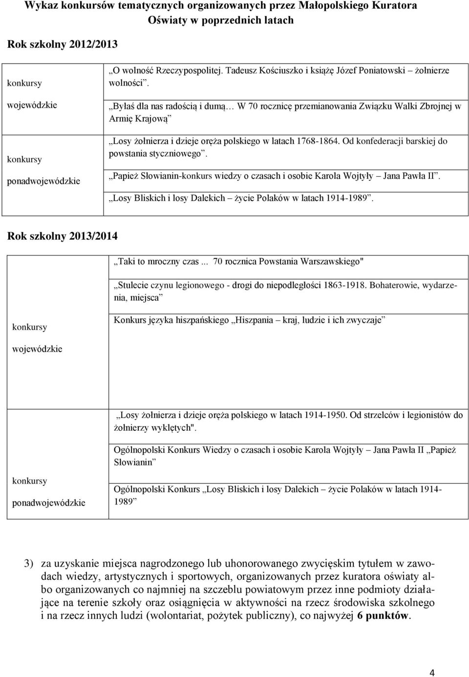 Byłaś dla nas radością i dumą W 70 rocznicę przemianowania Związku Walki Zbrojnej w Armię Krajową Losy żołnierza i dzieje oręża polskiego w latach 1768-1864.