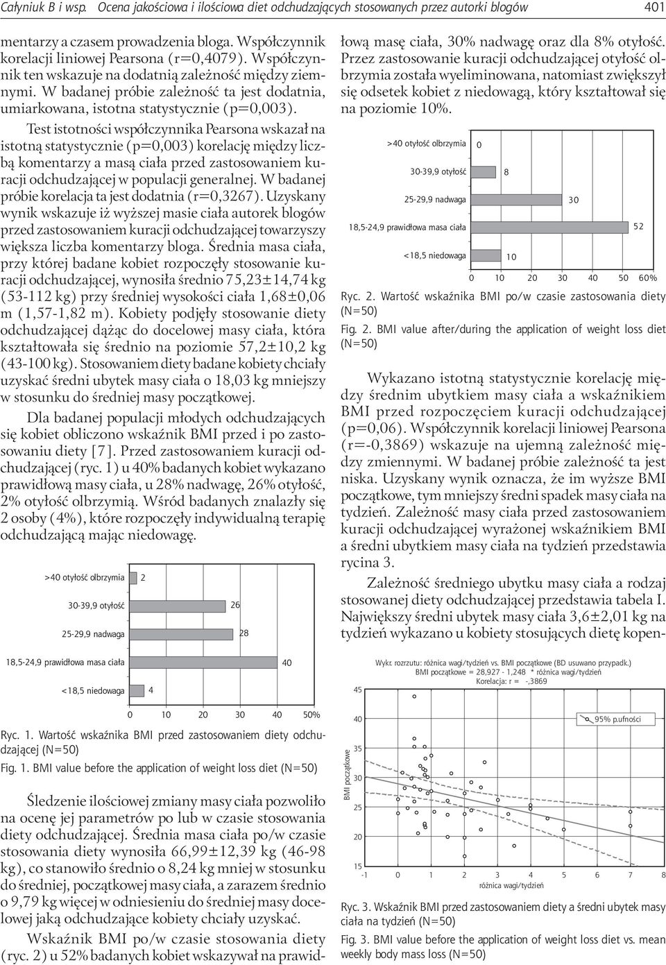 Test istotności współczynnika Pearsona wskazał na istotną statystycznie (p=0,003) korelację między liczbą komentarzy a masą ciała przed zastosowaniem kuracji odchudzającej w populacji generalnej.