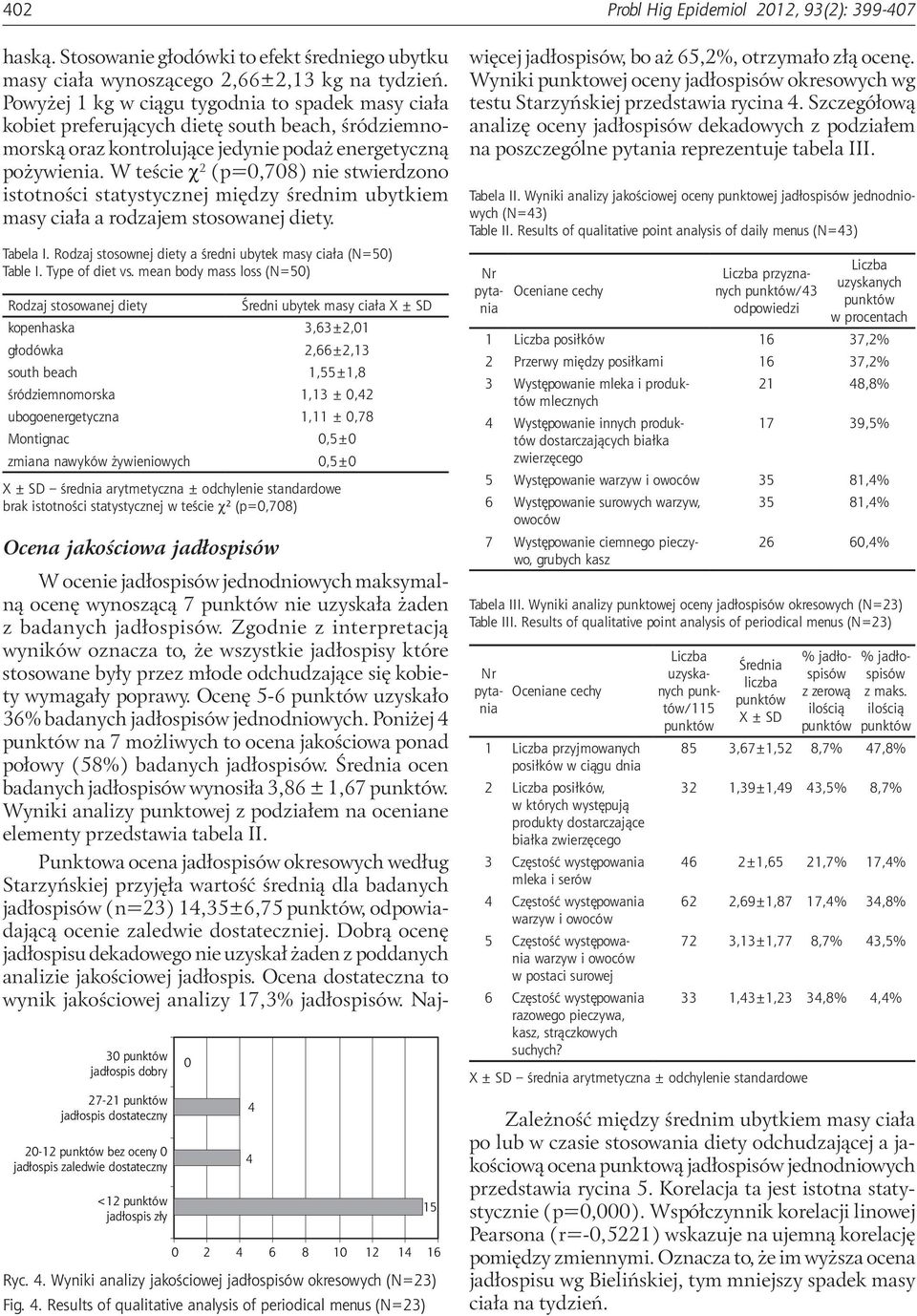 W teście χ 2 (p=0,708) nie stwierdzono istotności statystycznej między średnim ubytkiem masy ciała a rodzajem stosowanej diety. Tabela I.