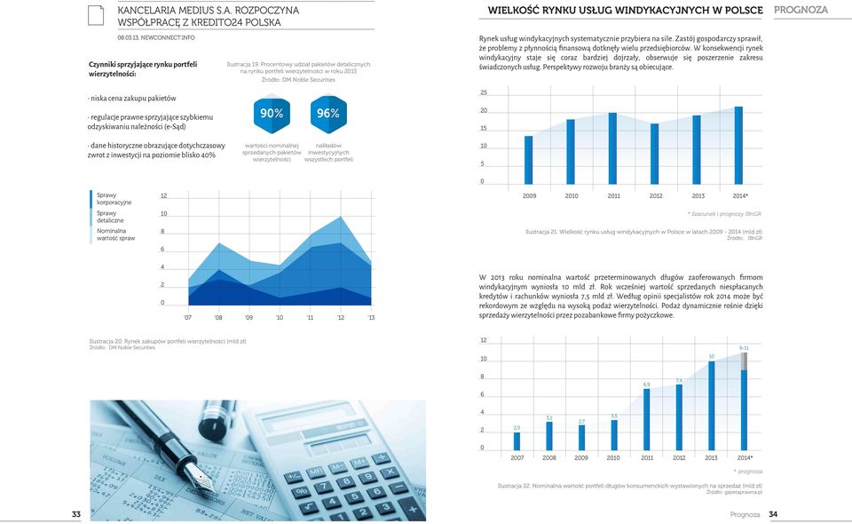 Procentowy udział pakietów detalicznych na rynku portfeli wierzytelności w roku 2013 Źródło: DM Noble Securities PROGNOZA Rynek usług windykacyjnych systematycznie przybiera na sile.