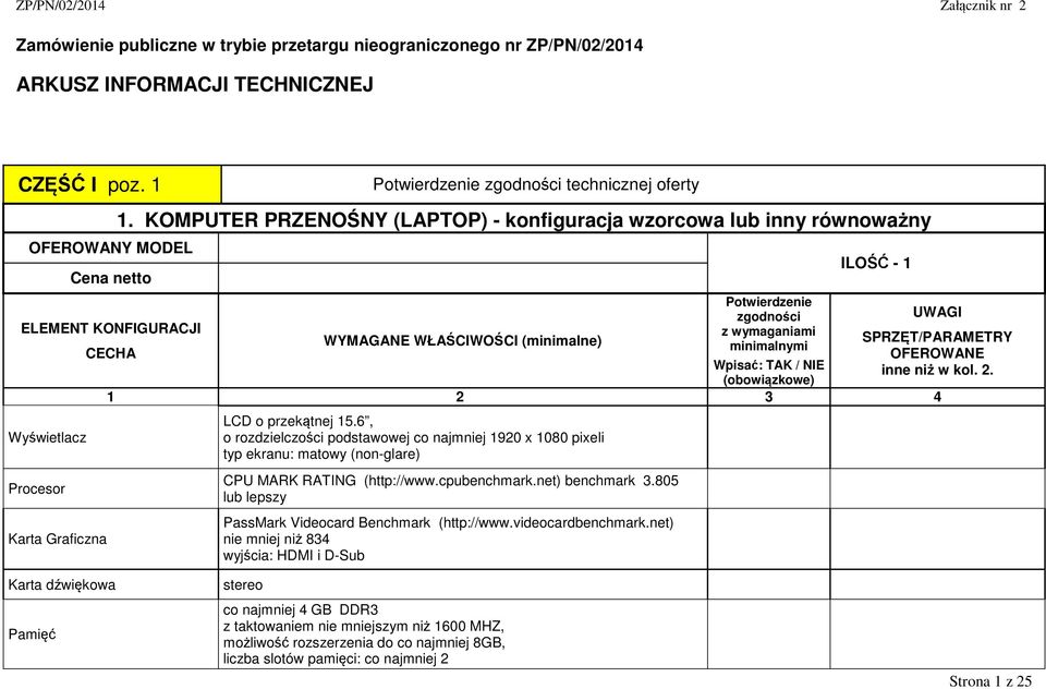 Wyświetlacz Procesor Karta Graficzna LCD o przekątnej 15.6, o rozdzielczości podstawowej co najmniej 1920 x 1080 pixeli typ ekranu: matowy (non-glare) CPU MARK RATING (http://www.cpubenchmark.