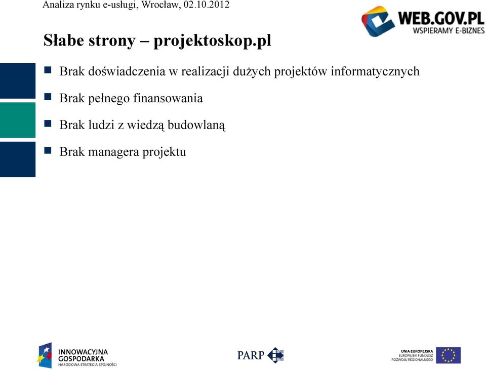 projektów informatycznych Brak pełnego