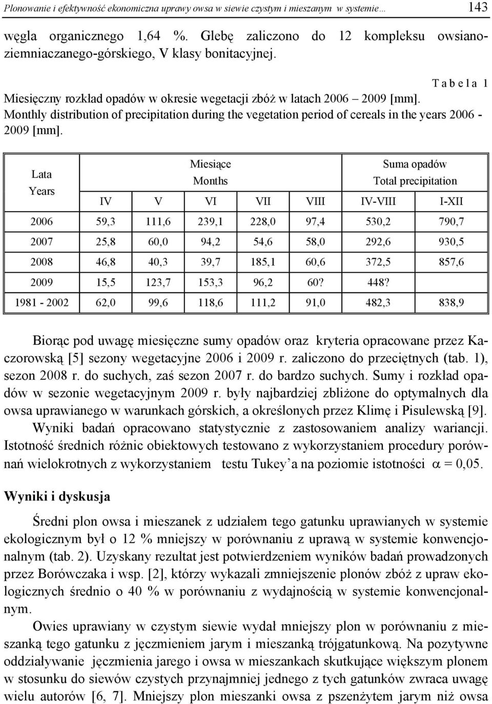 Monthly distribution of precipitation during the vegetation period of cereals in the years 2006-2009 [mm].