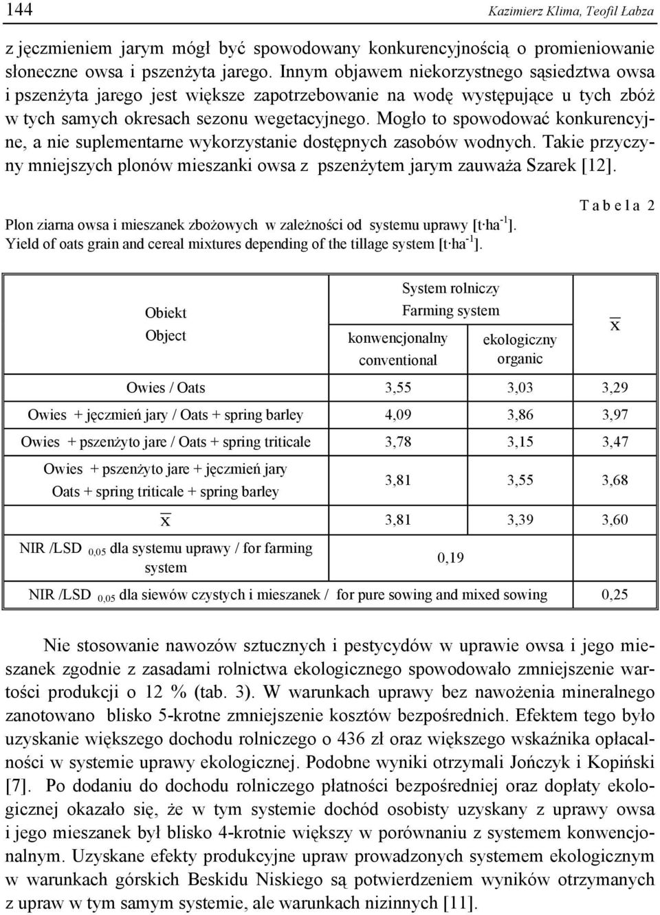 Mogło to spowodować konkurencyjne, a nie suplementarne wykorzystanie dostępnych zasobów wodnych. Takie przyczyny mniejszych plonów mieszanki owsa z pszenżytem jarym zauważa Szarek [12].