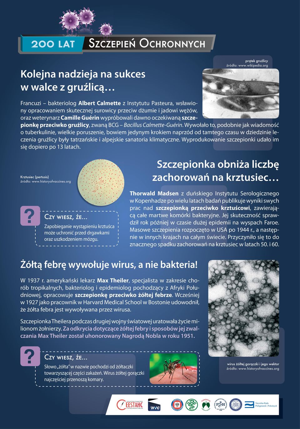 Camille Guérin wypróbowali dawno oczekiwaną szczepionkę przeciwko gruźlicy, zwaną BCG Bacillus Calmette-Guérin.