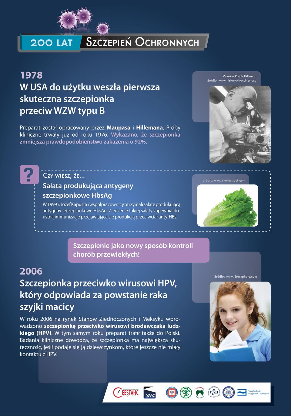 Józef Kapusta i współpracownicy otrzymali sałatę produkującą antygeny szczepionkowe HbsAg. Zjedzenie takiej sałaty zapewnia doustną immunizację przejawiającą się produkcją przeciwciał anty-hbs.