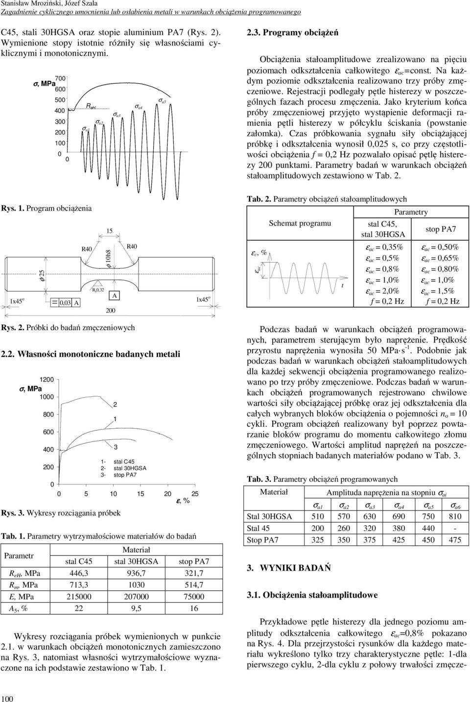 . Programy obciążeń Obciążenia stałoamplitudowe zrealizowano na pięciu poziomach odkształcenia całkowitego ε ac =const. Na każdym poziomie odkształcenia realizowano trzy próby zmęczeniowe.
