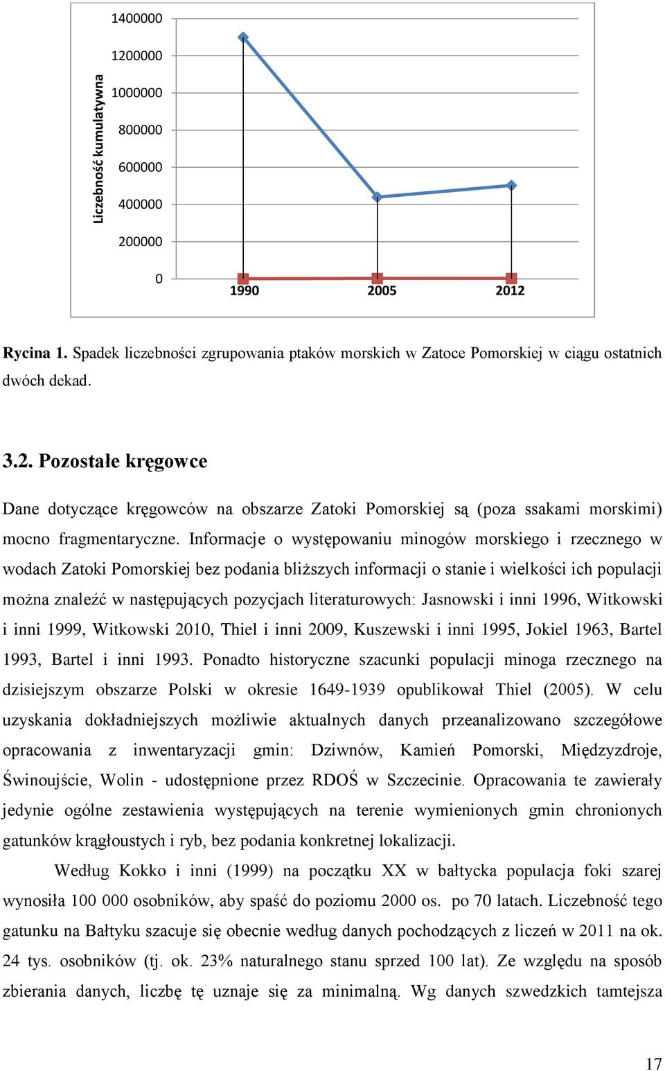 Informacje o występowaniu minogów morskiego i rzecznego w wodach Zatoki Pomorskiej bez podania bliższych informacji o stanie i wielkości ich populacji można znaleźć w następujących pozycjach