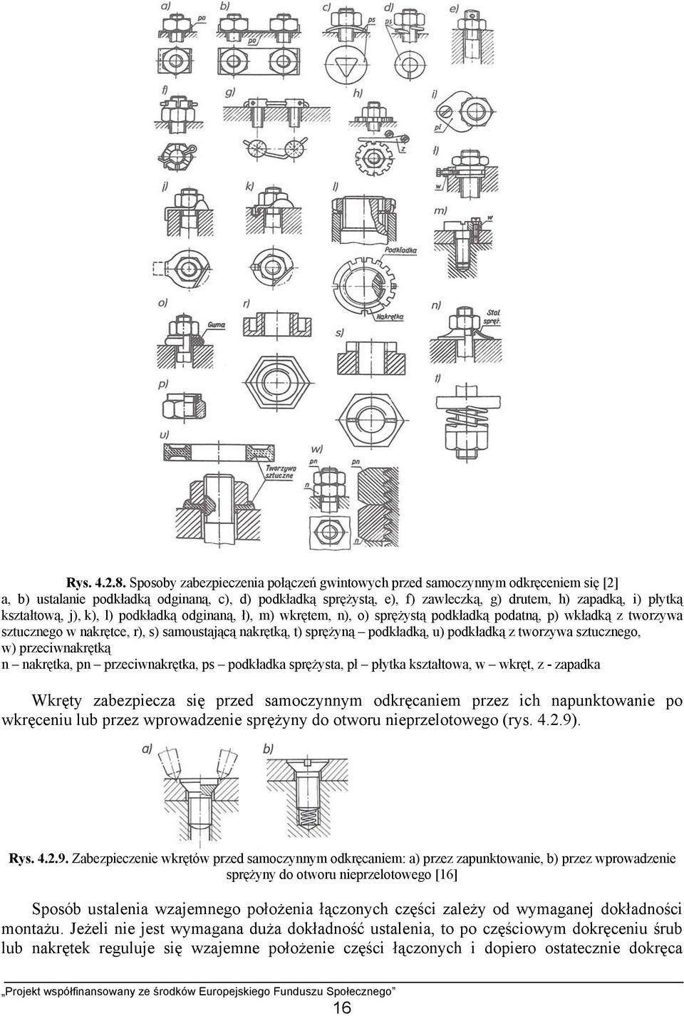 kształtową, j), k), l) podkładką odginaną, ł), m) wkrętem, n), o) sprężystą podkładką podatną, p) wkładką z tworzywa sztucznego w nakrętce, r), s) samoustającą nakrętką, t) sprężyną podkładką, u)