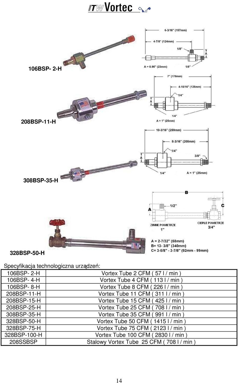 425 l / min ) 208BSP-25-H Vortex Tube 25 CFM ( 708 l / min ) 308BSP-35-H Vortex Tube 35 CFM ( 991 l / min ) 328BSP-50-H Vortex Tube 50 CFM ( 1415 l /