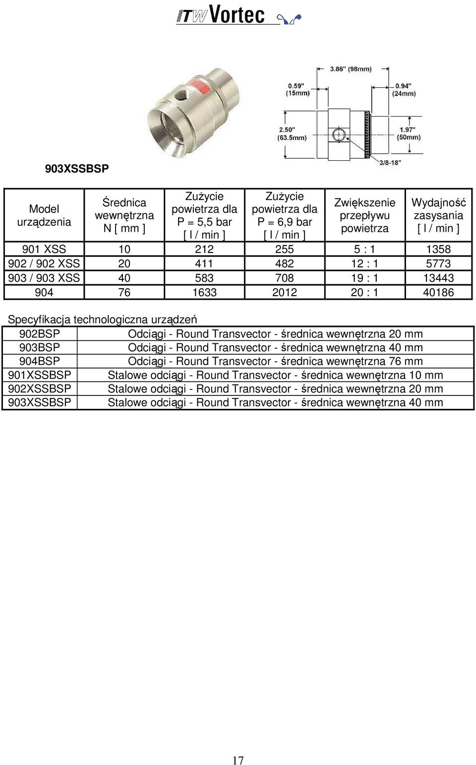 - Round Transvector - średnica wewnętrzna 20 mm 903BSP Odciągi - Round Transvector - średnica wewnętrzna 40 mm 904BSP Odciągi - Round Transvector - średnica wewnętrzna 76 mm 901XSSBSP Stalowe odciągi