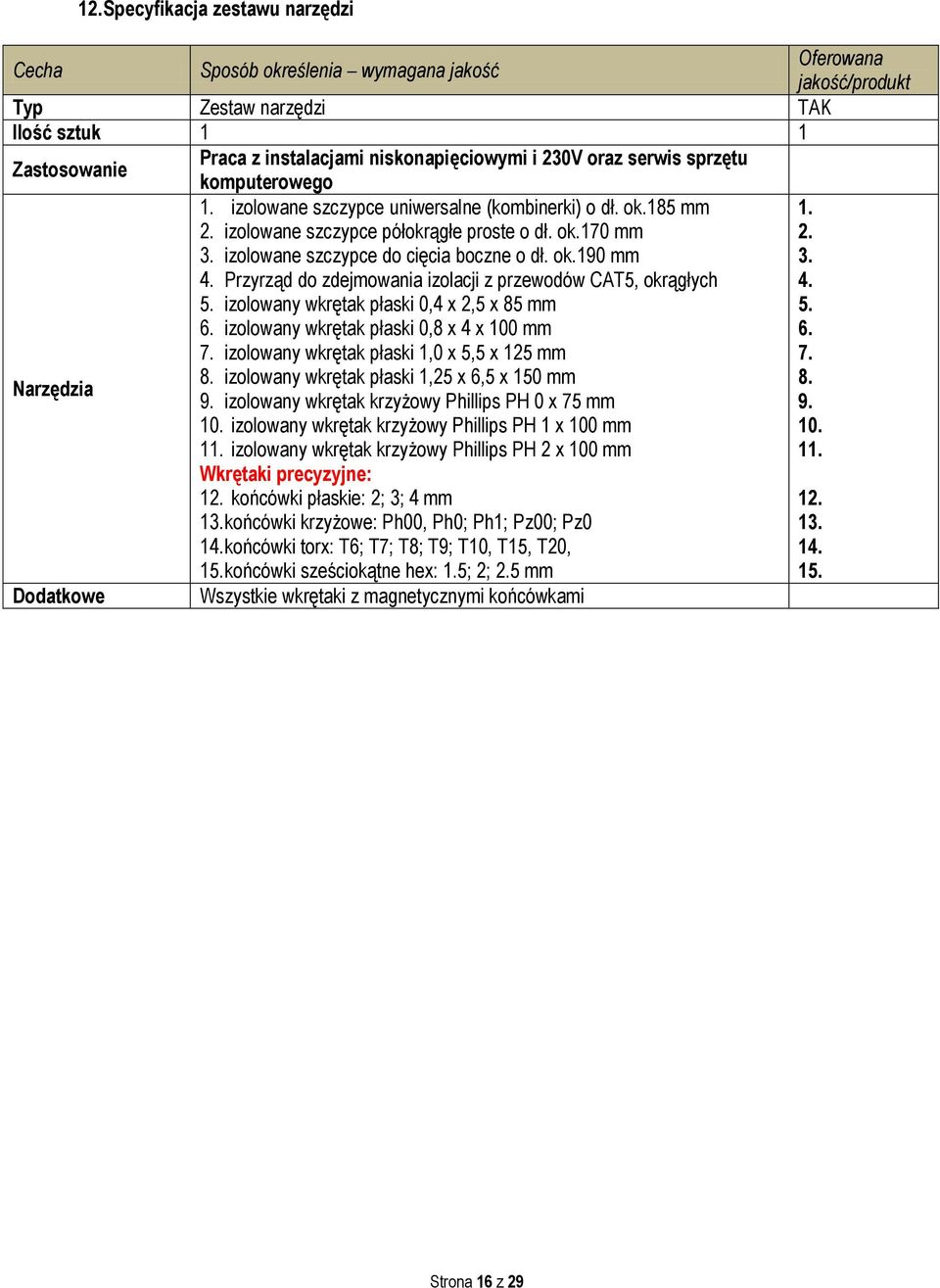 Przyrząd do zdejmowania izolacji z przewodów CAT5, okrągłych 5. izolowany wkrętak płaski 0,4 x 2,5 x 85 mm 6. izolowany wkrętak płaski 0,8 x 4 x 100 mm 7.