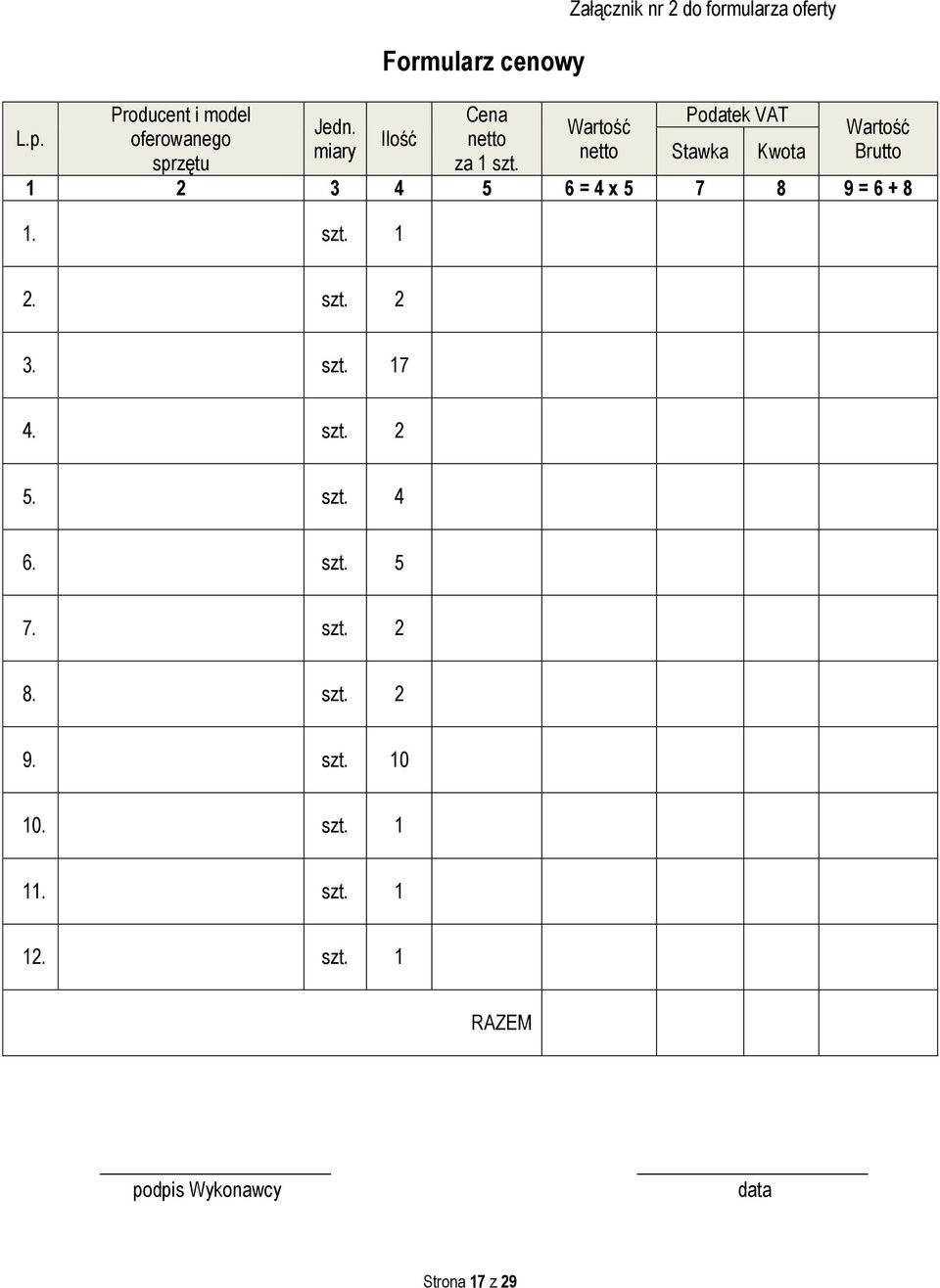 Załącznik nr 2 do formularza oferty Wartość netto Podatek VAT Stawka Kwota Wartość Brutto 1 2