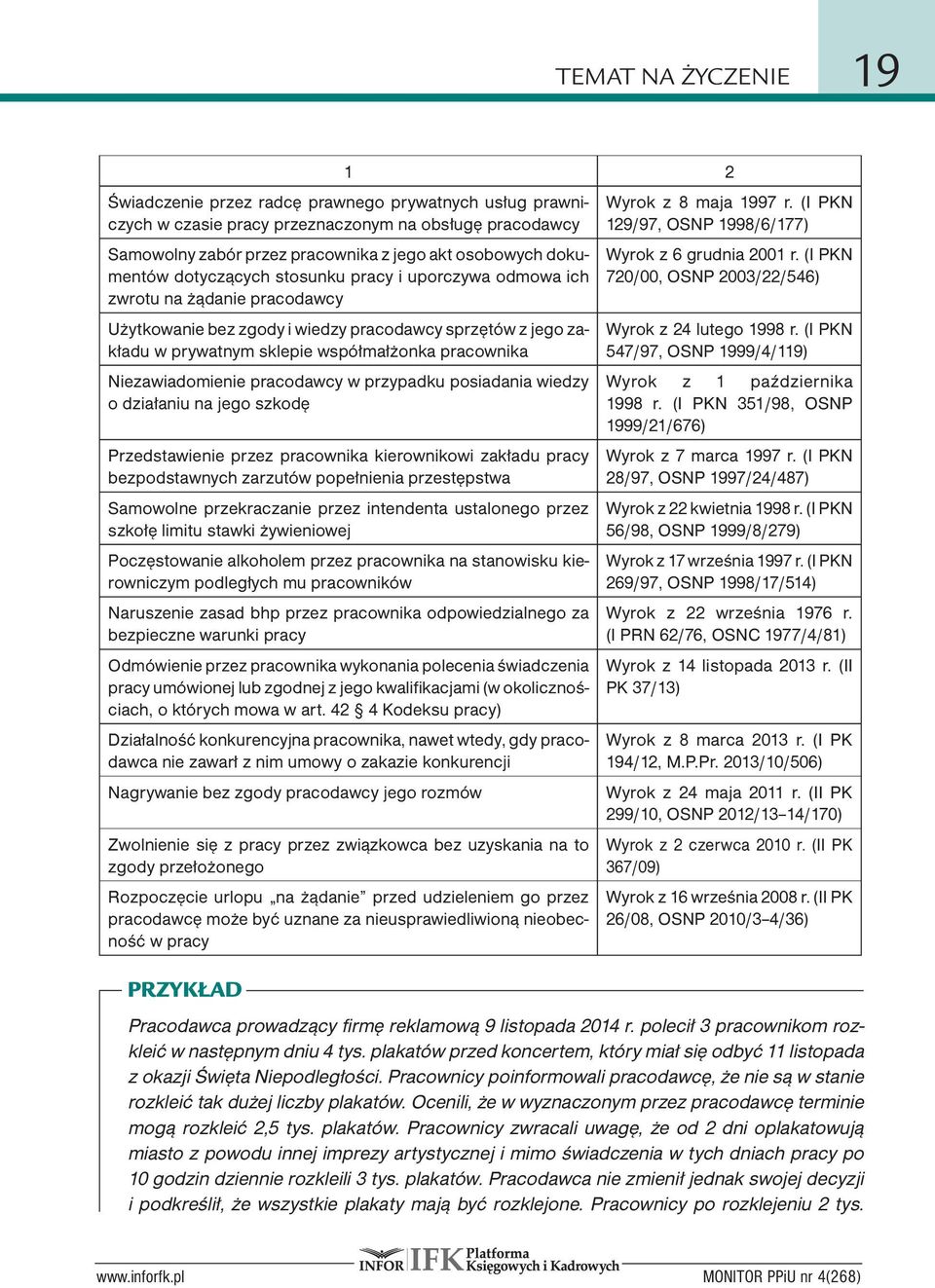 pracownika Niezawiadomienie pracodawcy w przypadku posiadania wiedzy o działaniu na jego szkodę Przedstawienie przez pracownika kierownikowi zakładu pracy bezpodstawnych zarzutów popełnienia