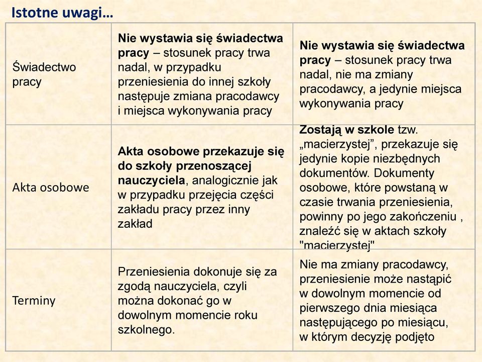 nauczyciela, czyli można dokonać go w dowolnym momencie roku szkolnego.