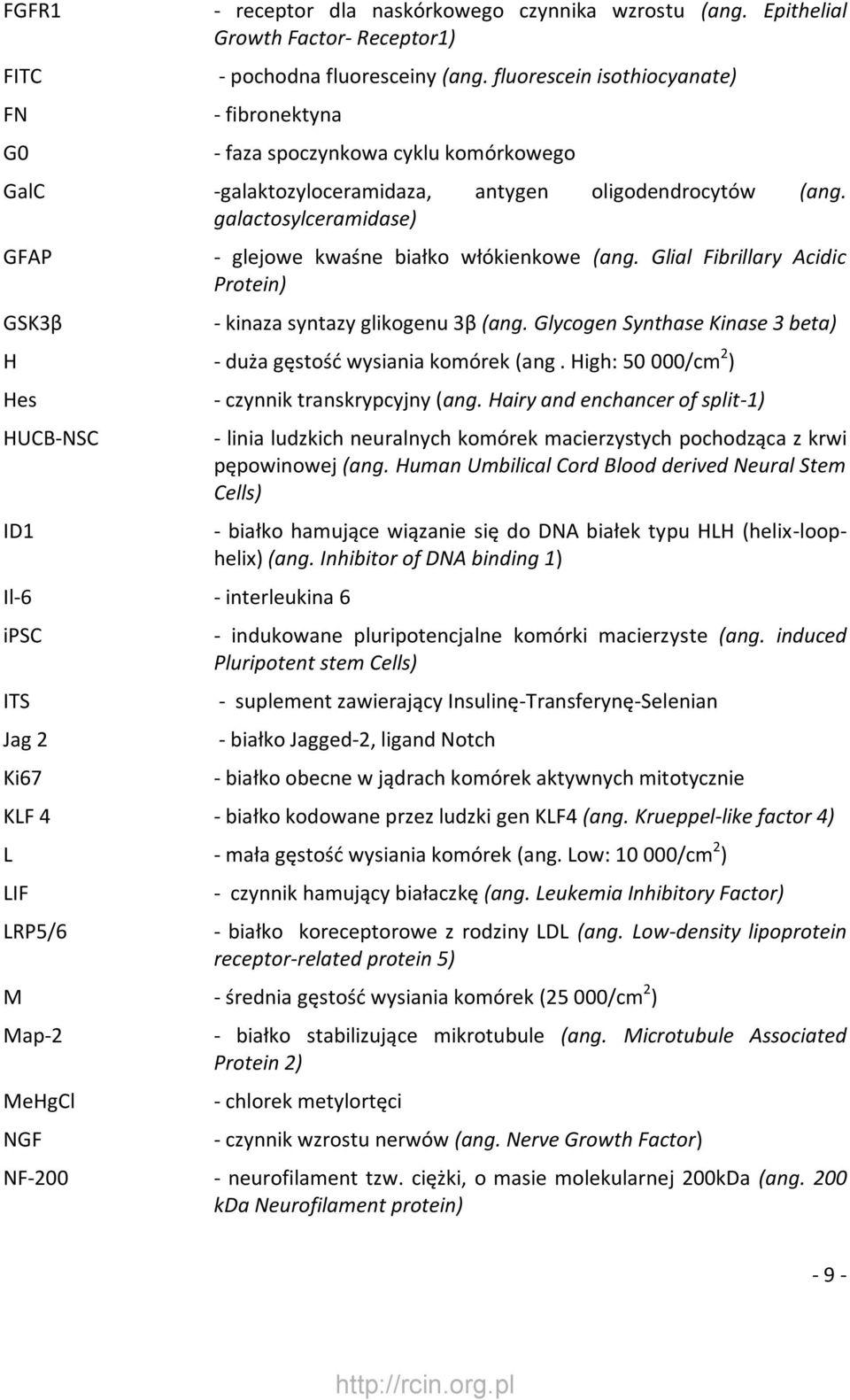 galactosylceramidase) GFAP GSK3β - glejowe kwaśne białko włókienkowe (ang. Glial Fibrillary Acidic Protein) - kinaza syntazy glikogenu 3β (ang.