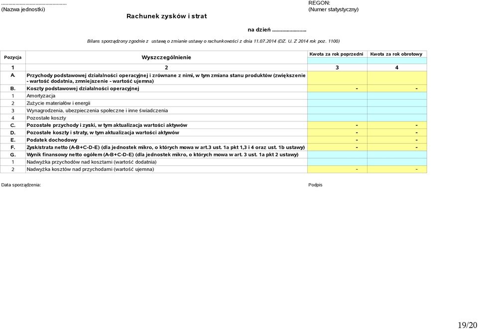 Przychody podstawowej działalności operacyjnej i zrównane z nimi, w tym zmiana stanu produktów (zwiększenie - wartość dodatnia, zmniejszenie - wartość ujemna) B.