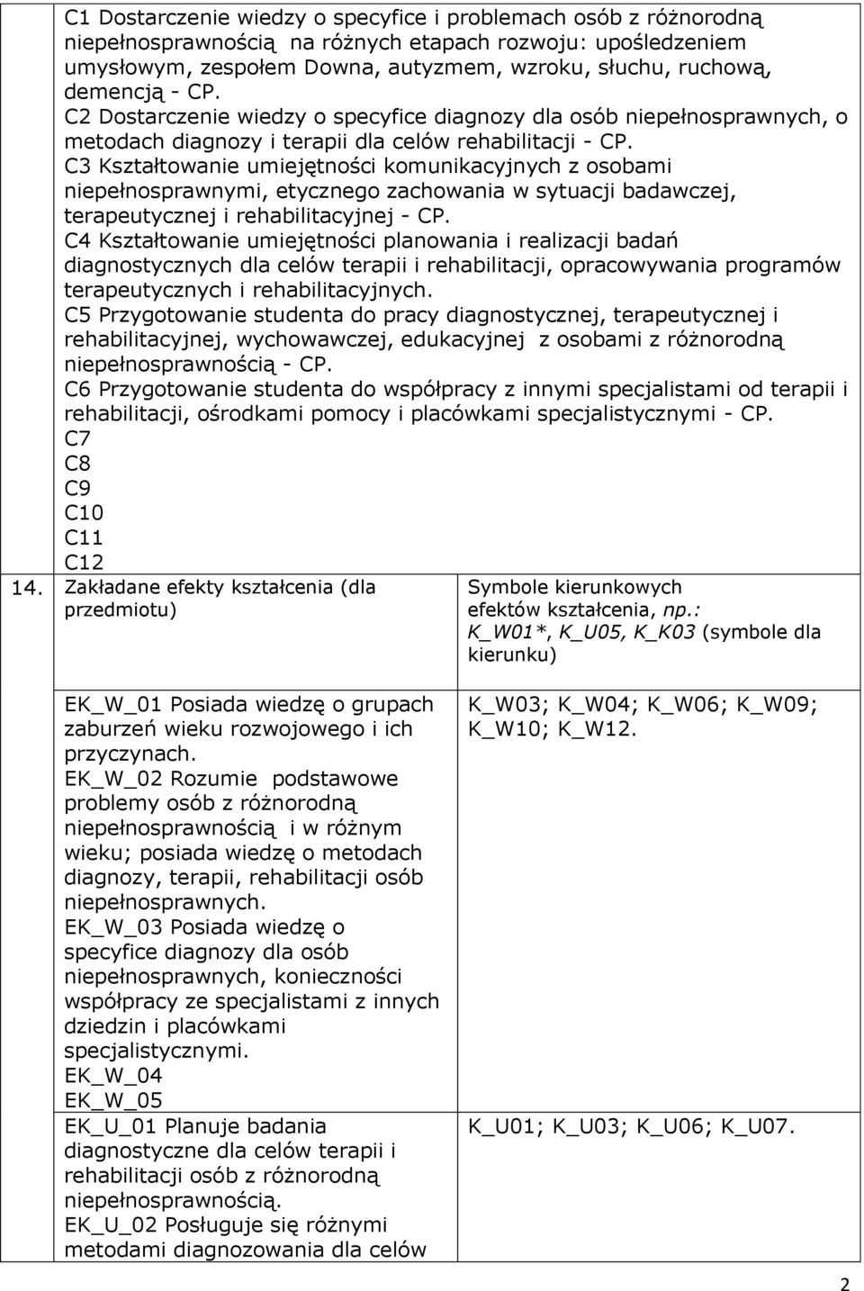 C3 Kształtowanie umiejętności komunikacyjnych z osobami niepełnosprawnymi, etycznego zachowania w sytuacji badawczej, terapeutycznej i rehabilitacyjnej - CP.