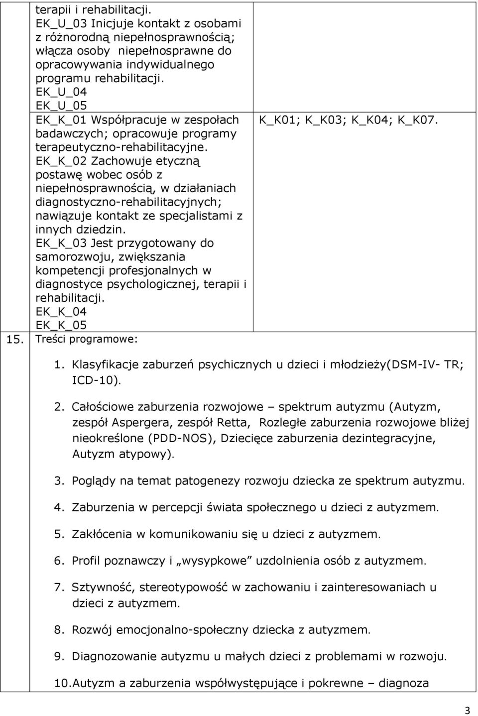 EK_K_02 Zachowuje etyczną postawę wobec osób z niepełnosprawnością, w działaniach diagnostyczno-rehabilitacyjnych; nawiązuje kontakt ze specjalistami z innych dziedzin.