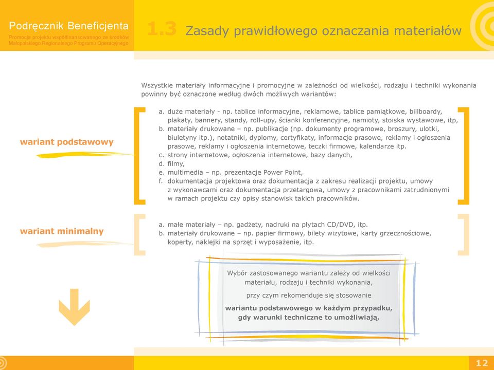 tablice informacyjne, reklamowe, tablice pamiątkowe, billboardy, plakaty, bannery, standy, roll-upy, ścianki konferencyjne, namioty, stoiska wystawowe, itp, b. materiały drukowane np. publikacje (np.