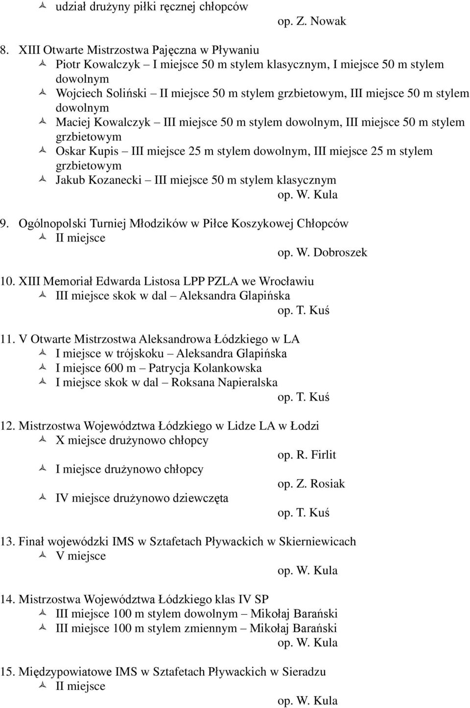 stylem dowolnym Maciej Kowalczyk III miejsce 50 m stylem dowolnym, III miejsce 50 m stylem grzbietowym Oskar Kupis III miejsce 25 m stylem dowolnym, III miejsce 25 m stylem grzbietowym Jakub