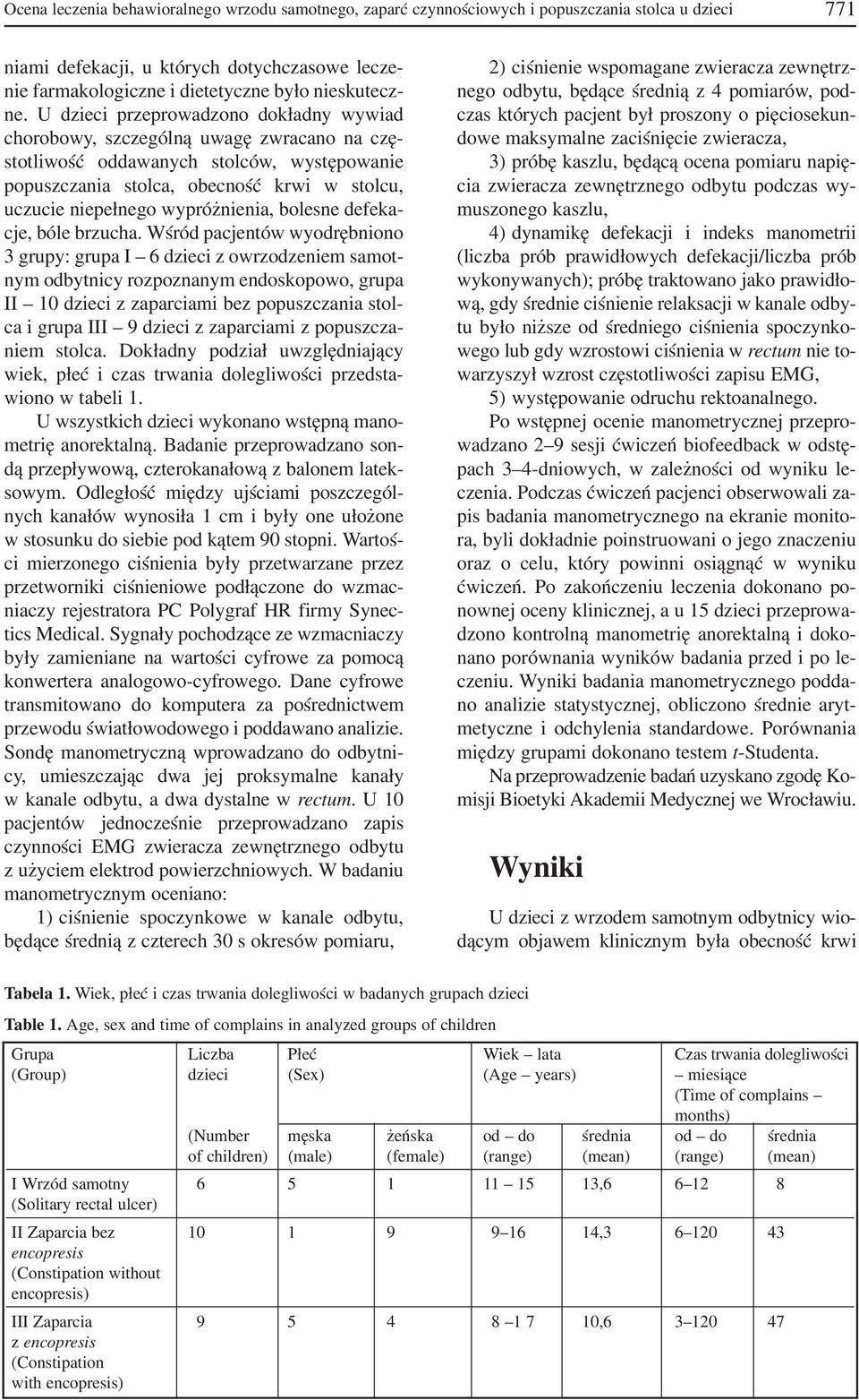 U dzieci przeprowadzono dokładny wywiad chorobowy, szczególną uwagę zwracano na czę stotliwość oddawanych stolców, występowanie popuszczania stolca, obecność krwi w stolcu, uczucie niepełnego