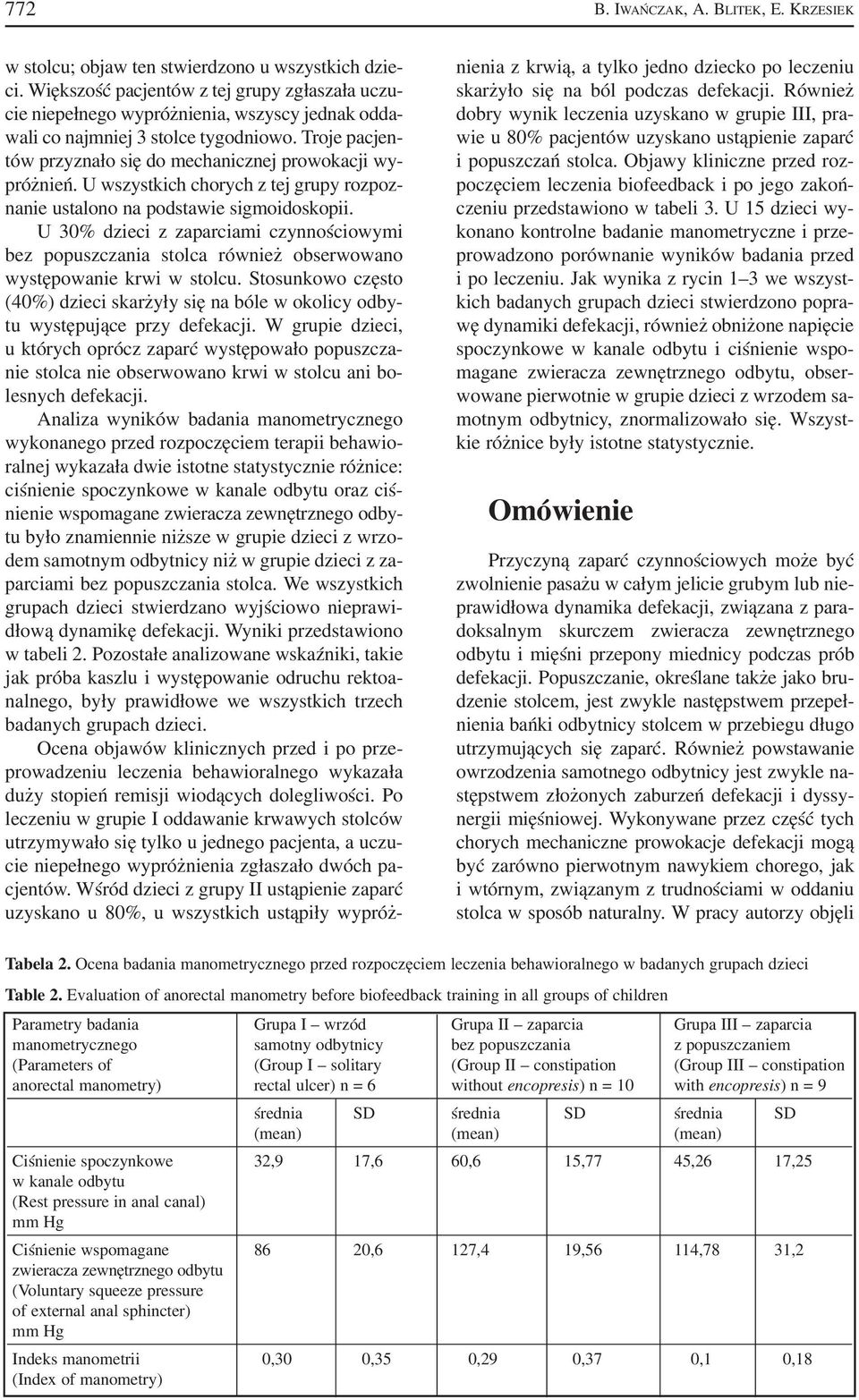 Troje pacjen tów przyznało się do mechanicznej prowokacji wy próżnień. U wszystkich chorych z tej grupy rozpoz nanie ustalono na podstawie sigmoidoskopii.