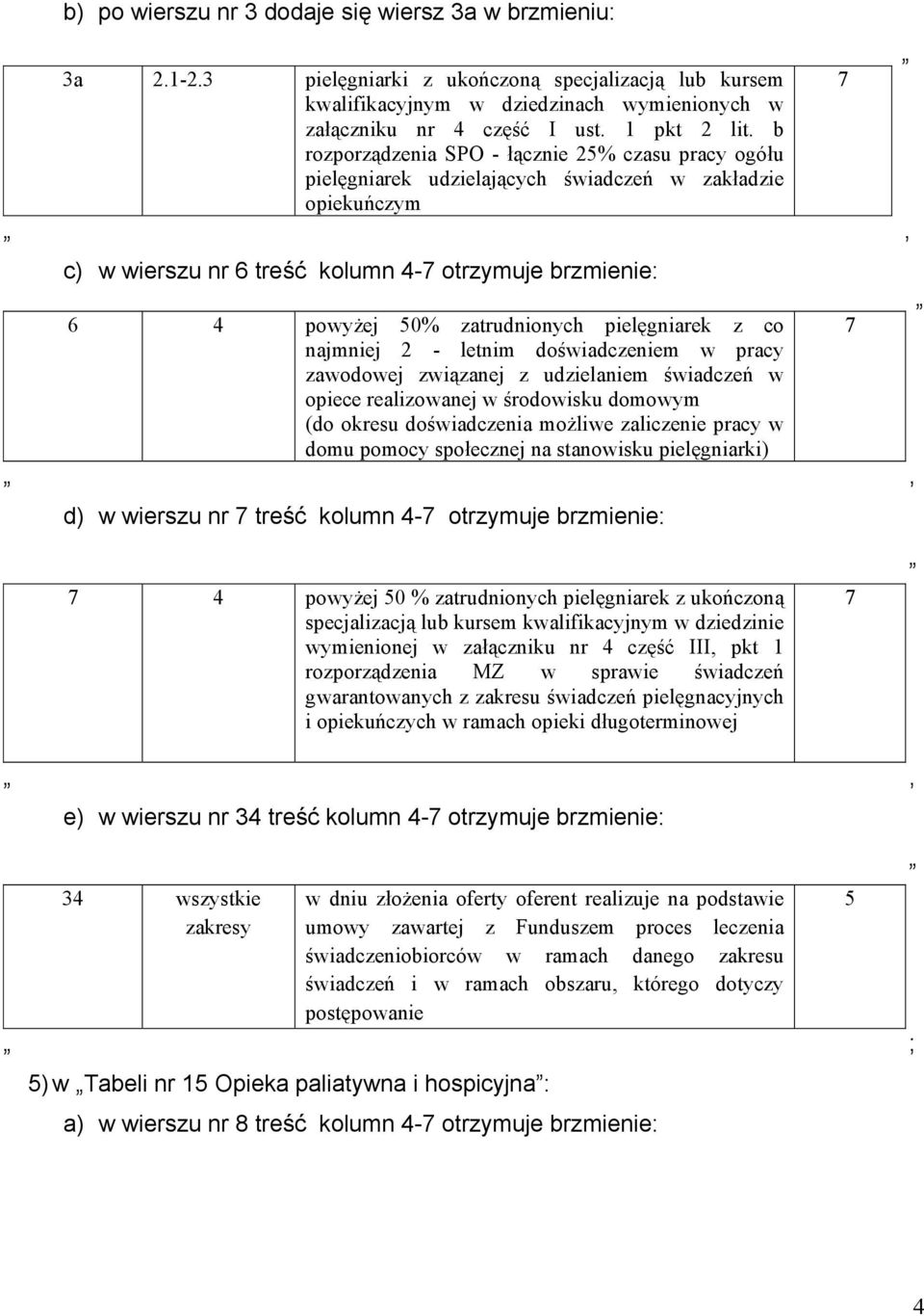 b rozporządzenia SPO - łącznie 25% czasu pracy ogółu pielęgniarek udzielających świadczeń w zakładzie opiekuńczym, c) w wierszu nr 6 treść kolumn 4-7 otrzymuje brzmienie: 6 4 powyżej 50%