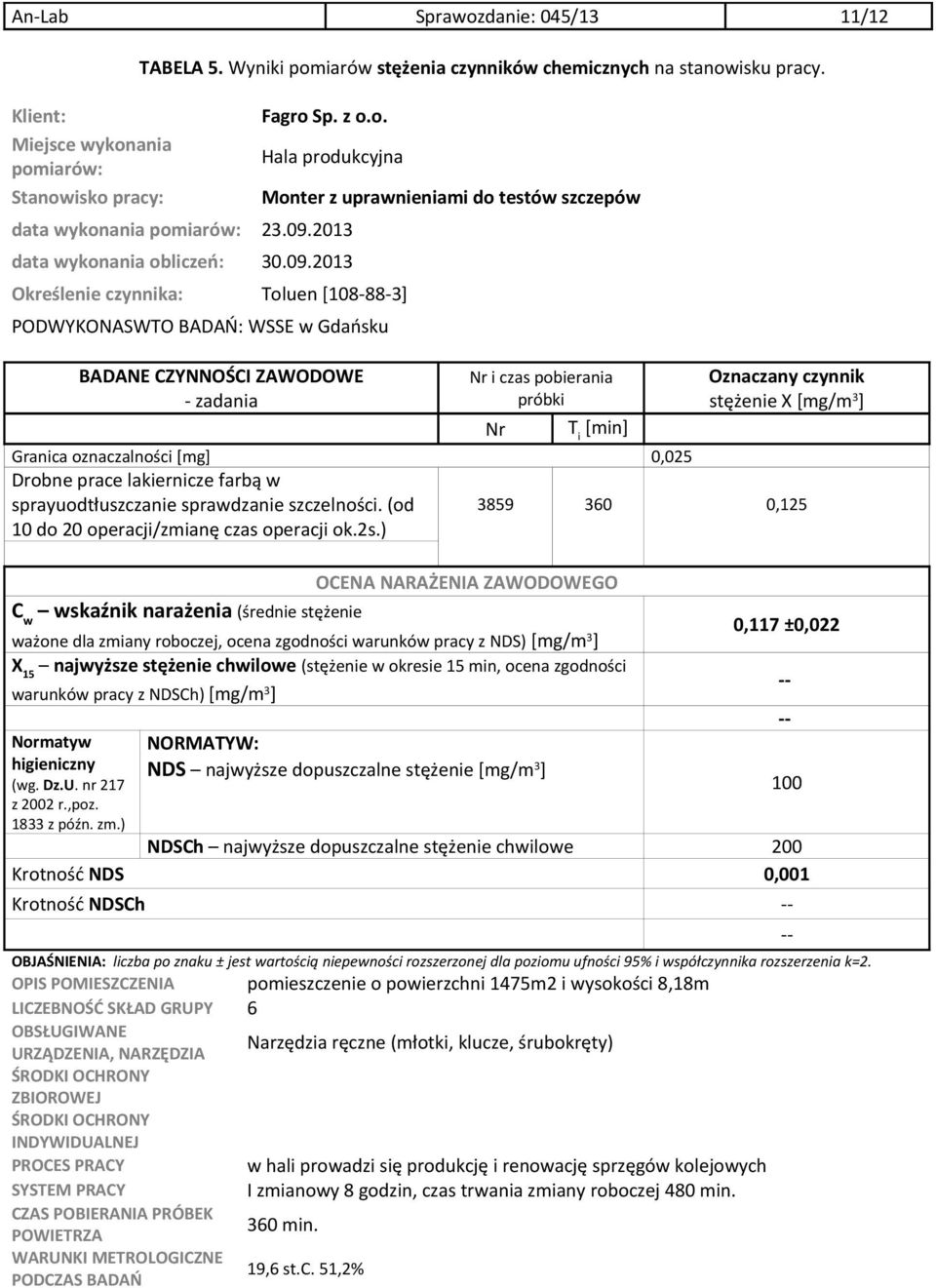 2013 data wykonania obliczeń: 30.09.