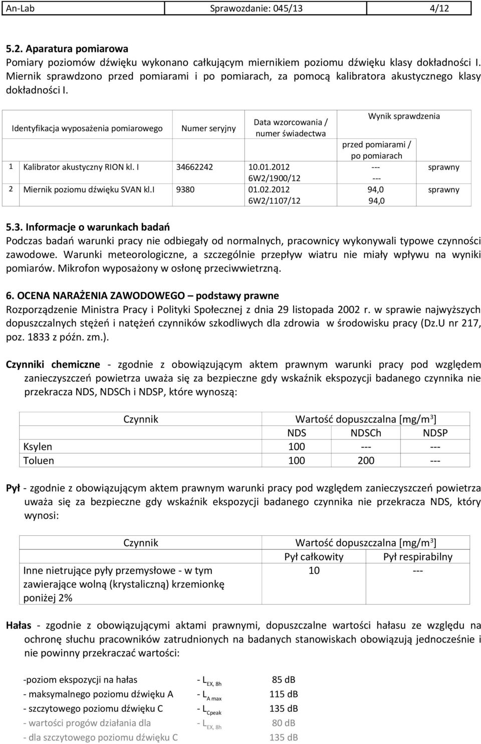 Identyfikacja wyposażenia pomiarowego Numer seryjny Data wzorcowania / numer świadectwa 1 Kalibrator akustyczny RION kl. I 34662242 10.01.2012 6W2/1900/12 2 Miernik poziomu dźwięku SVAN kl.i 9380 01.