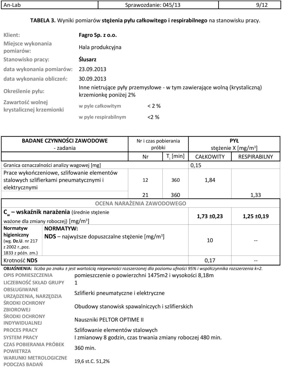 2013 data wykonania obliczeń: 30.09.