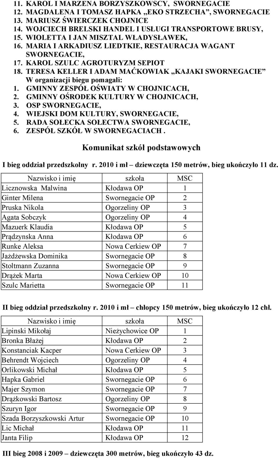 TERESA KELLER I ADAM MAĆKOWIAK,,KAJAKI SWORNEGACIE W organizacji biegu pomagali: 1. GMINNY ZESPÓŁ OŚWIATY W CHOJNICACH, 2. GMINNY OŚRODEK KULTURY W CHOJNICACH, 3. OSP SWORNEGACIE, 4.