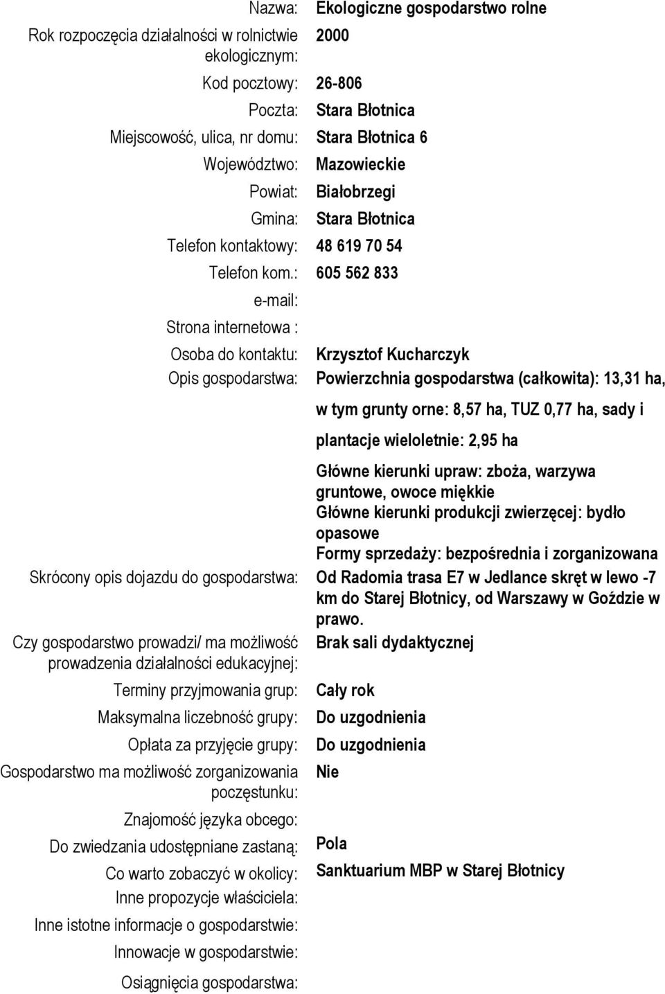 : 605 562 833 e-mail: Strona internetowa : Osoba do kontaktu: Opis gospodarstwa: Krzysztof Kucharczyk Powierzchnia gospodarstwa (całkowita): 13,31 ha, w tym grunty orne: 8,57 ha, TUZ 0,77 ha, sady i