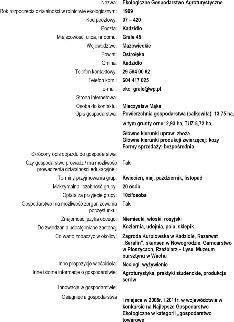 : 604 417 025 e-mail: Strona internetowa: Osoba do kontaktu: Opis gospodarstwa: Skrócony opis dojazdu do gospodarstwa: Czy gospodarstwo prowadzi/ ma możliwość prowadzenia działalności edukacyjnej: