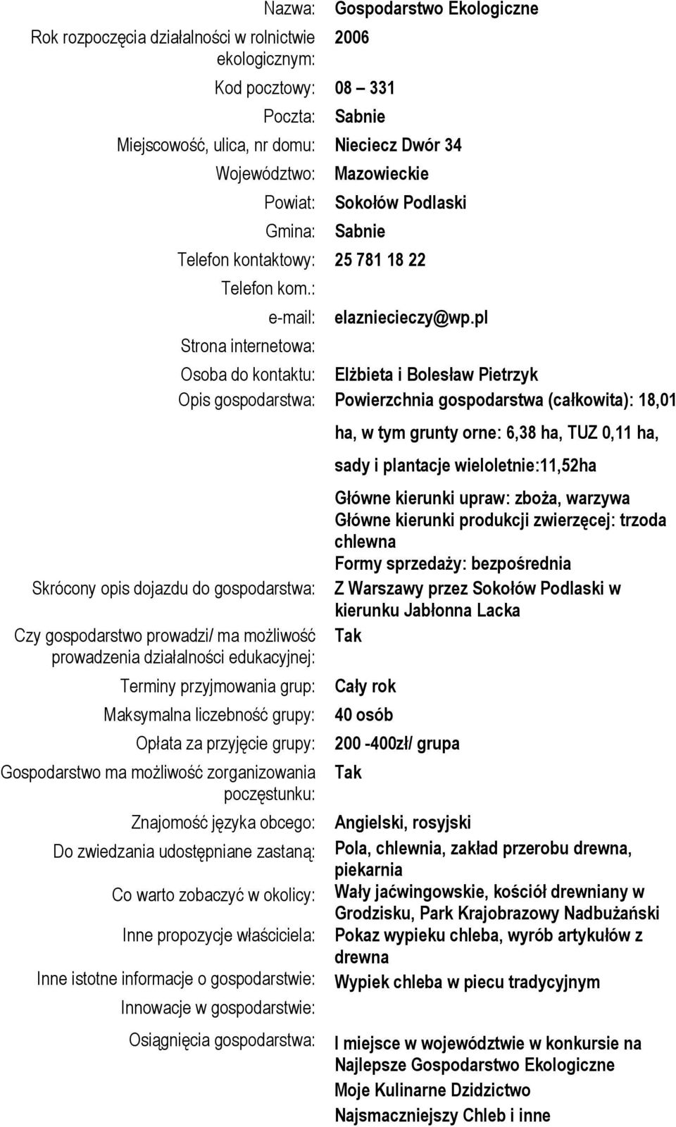 : e-mail: Strona internetowa: Skrócony opis dojazdu do gospodarstwa: Czy gospodarstwo prowadzi/ ma możliwość prowadzenia działalności edukacyjnej: elazniecieczy@wp.