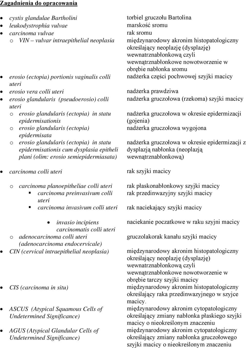 colli nadżerka części pochwowej szyjki macicy uteri erosio vera colli uteri nadżerka prawdziwa erosio glandularis (pseudoerosio) colli nadżerka gruczołowa (rzekoma) szyjki macicy uteri o erosio