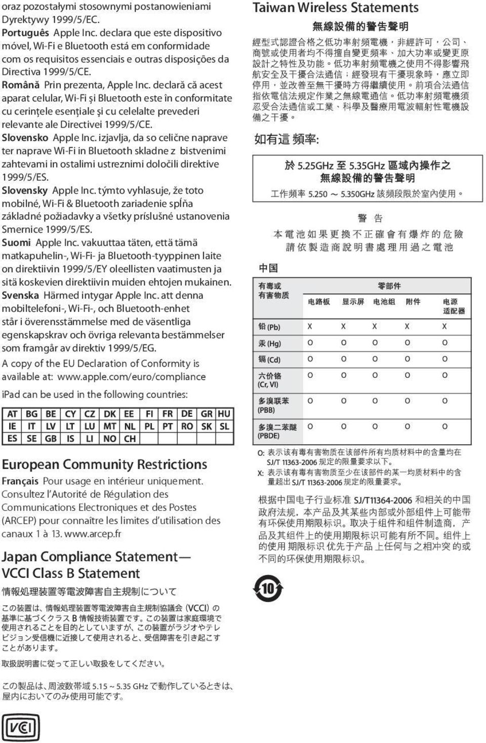 declară că acest aparat celular, Wi-Fi și Bluetooth este în conformitate cu cerinţele esenţiale şi cu celelalte prevederi relevante ale Directivei 1999/5/CE. Slovensko Apple Inc.