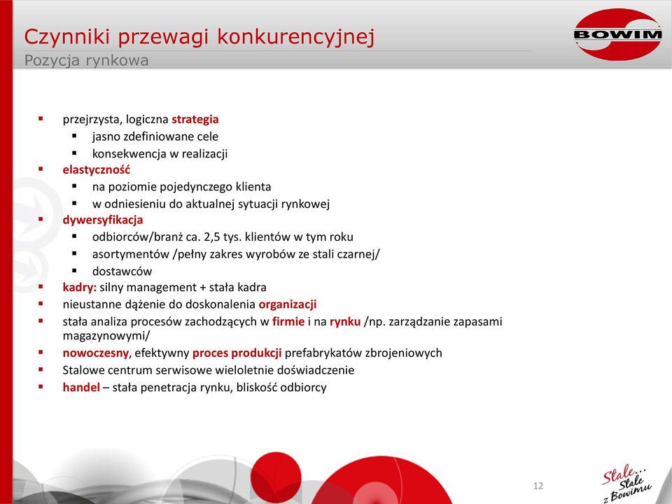 klientów w tym roku asortymentów /pełny zakres wyrobów ze stali czarnej/ dostawców kadry: silny management + stała kadra nieustanne dążenie do doskonalenia organizacji stała