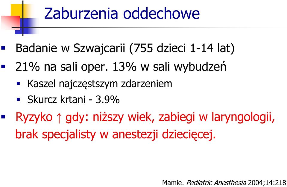 13% w sali wybudzeń Kaszel najczęstszym zdarzeniem Skurcz krtani - 3.