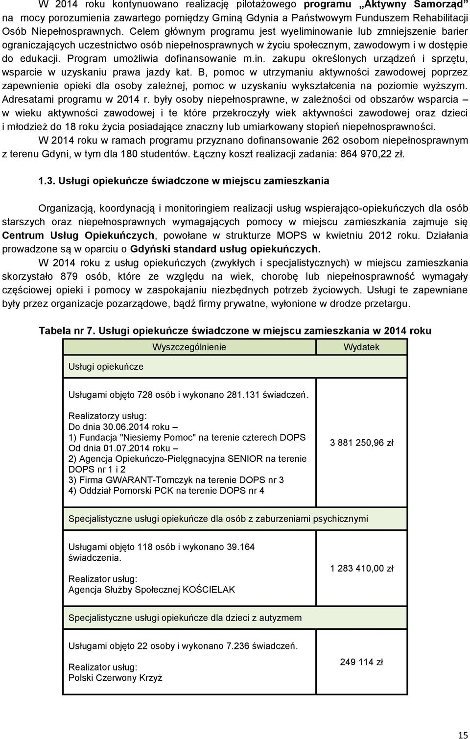 Program umożliwia dofinansowanie m.in. zakupu określonych urządzeń i sprzętu, wsparcie w uzyskaniu prawa jazdy kat.