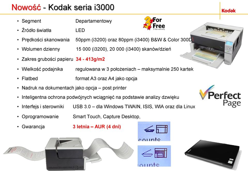 250 kartek format A3 oraz A4 jako opcja Nadruk na dokumentach jako opcja post printer Inteligentna ochrona podwójnych wciągnięć na podstawie analizy