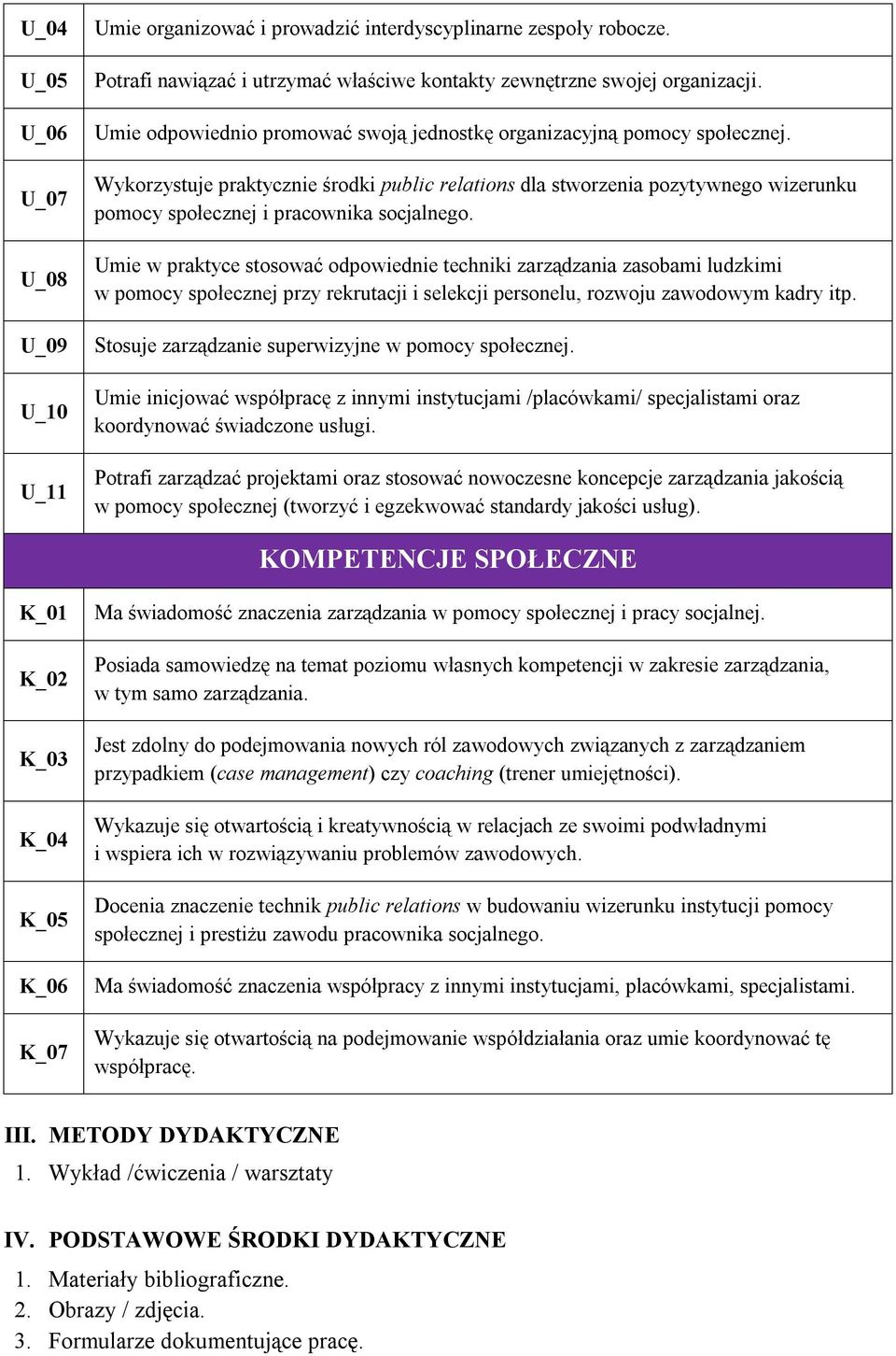 Wykorzystuje praktycznie środki public relations dla stworzenia pozytywnego wizerunku pomocy społecznej i pracownika socjalnego.