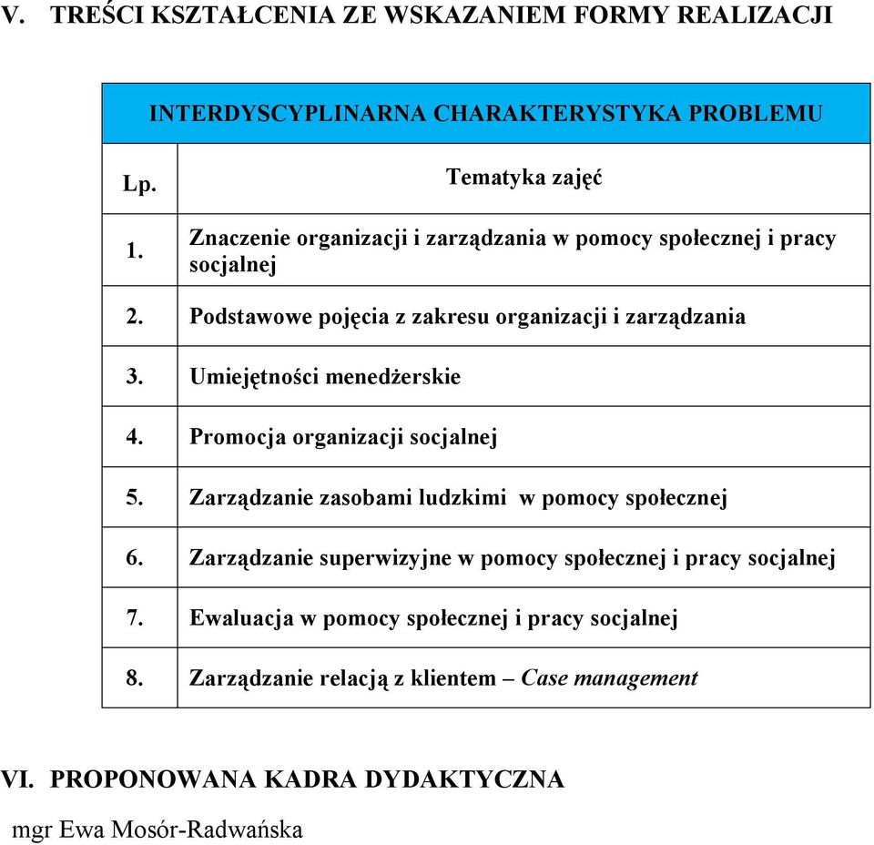 Podstawowe pojęcia z zakresu organizacji i zarządzania 3. Umiejętności menedżerskie 4. Promocja organizacji socjalnej 5.